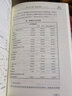 哈佛商學(xué)院管理與MBA案例全書哈佛商學(xué)院mba管理全書工商管理案例企業(yè)管理學(xué)理論管理百科 曬單實(shí)拍圖