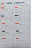 行楷練字帖成人速成行書(shū)3000字控筆訓練練字帖初學(xué)者零基礎硬筆書(shū)法紙臨摹筆畫(huà)偏旁常用字練字本 線(xiàn)條+偏旁+筆畫(huà)+3000字共13本 曬單實(shí)拍圖