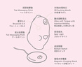 小怪獸魔吻抑菌HPV版吮吸舔跳蛋遠(yuǎn)程異地遙控靜音成人情趣用品自慰器女 魔吻【抑菌版】 曬單實(shí)拍圖