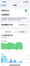適用于蘋(píng)果iphone6s/7plus/8plus/x/xr/xsmax/11pro/12pro/13pro/14plus/超高容手機內置電池更換 旗艦版iPhone12/3320mAh 曬單實(shí)拍圖