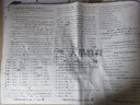2026安徽中考45套 天星教育金考卷匯編真題試卷學(xué)科多選 語文數(shù)學(xué)英語物理化學(xué)政治道德與法治歷史全套 7科模擬原創(chuàng)題卷 新華書店直發(fā) 九年級(jí)/初三年級(jí) 英語【安徽2026專版】 曬單實(shí)拍圖