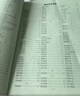 【雨滴教育】2026版高考高中語文必背古詩文完全解讀必修+選擇性必修統(tǒng)編版 曬單實拍圖