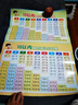 暮茜幼小銜接看圖識字掛圖兒童寶寶認字墻貼幼兒園大班漢字表學(xué)習神器 4張【識字+拼音+識數+10加減】 50×70【大尺寸】贈無(wú)痕膠 曬單實(shí)拍圖