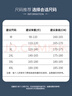 真維斯（JEANSWEST）夾克男春秋季時(shí)尚休閑開(kāi)衫連帽透氣耐磨簡(jiǎn)約男士外套 卡其色 L  曬單實(shí)拍圖
