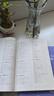 考點(diǎn)幫2025新版高中生議論文論題論點(diǎn)論據(jù)論證一本通高一二三語文作文素材滿分模版寫作技巧練習(xí)范文參考高考沖刺復(fù)習(xí)備考申論指導(dǎo) 【2025新版】議論文一本通+作文超級素材 曬單實(shí)拍圖