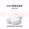 夏娃之吻醫(yī)護(hù)級(jí)超薄衛(wèi)生巾100%桑蠶絲日用夜用敏感肌40倍吸收力透氣 日用1盒+夜用1盒 曬單實(shí)拍圖