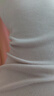 十月結(jié)晶秋衣褲套裝孕婦保暖內(nèi)衣哺乳睡衣秋冬款打底衫肌底睡衣女 裸感膚【輕暖帶胸墊推薦5-15℃】 L碼 曬單實拍圖