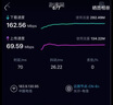 格行隨身wifi5GHz雙頻上網(wǎng)神器車(chē)載便攜式路由器免插卡無(wú)線(xiàn)網(wǎng)卡流量卡移動(dòng)臺式CPE5g無(wú)限流量2024款 5GWiFi6雙頻無(wú)線(xiàn)網(wǎng)卡臺式 CPE 曬單實(shí)拍圖