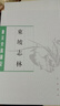 唐宋史料筆記叢刊：東坡志林 曬單實(shí)拍圖