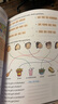 牛津小學(xué)英語語法書 牛津語法朋友 英文原版 Oxford Grammar Friends1-6語法做朋友涵蓋劍橋少兒英語考試語法寒暑假短期語法學(xué)習(xí) 牛津語法2級別書本含online+答案本 曬單實拍圖