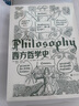 西方哲學(xué)史(第9版) 大學(xué)堂010-02 大學(xué)課程教材 華中科技大學(xué)教授鄧曉芒翻譯 哲學(xué)入門(mén)書(shū)籍  后浪正版 曬單實(shí)拍圖