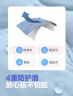波司登冬季羽絨服兒童短款連帽加厚新國(guó)標(biāo)90絨商場(chǎng)同款時(shí)尚外套 雪境紅1752 130 /64 曬單實(shí)拍圖
