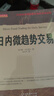 日內(nèi)微趨勢交易 曬單實(shí)拍圖