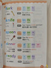 作業(yè)幫小學數(shù)學公式定律速查手冊小學英語單詞速記手冊手卡一二三四五六年級必背詞匯核心母題便攜口袋書人教通用知識點速記考點公式大全 【手冊版】小學英語單詞速記手冊 曬單實拍圖