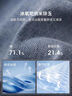 MsShe【冰氧吧涼感牛仔褲】大碼女裝2025夏裝顯瘦彈力七分小腳褲 牛仔淺藍色現(xiàn)貨 3XL 曬單實拍圖