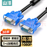 山澤VGA線(xiàn)高清雙磁環(huán)3+6銅芯 臺式電腦主機接投影儀顯示器視頻信號連接線(xiàn) 30米 VM-1300 曬單實(shí)拍圖