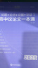 考點幫2025新版高中生議論文論題論點論據(jù)論證一本通高一二三語文作文素材滿分模版寫作技巧練習范文參考高考沖刺復習備考申論指導 【2025新版】議論文一本通 曬單實拍圖