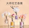 萊凱迪奧LakDiao真我心悅花漾甜心粉魅惑曠野邂逅香氛五星級酒店香薰大牌室內(nèi)清新 絢麗梔子花 150ml 曬單實拍圖