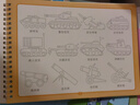 字帖兒童幼兒園凹槽簡(jiǎn)筆畫(huà)繪畫(huà)本練字帖小學(xué)生2-8歲學(xué)前班寶寶畫(huà)畫(huà)本初學(xué)者幼兒入門(mén)早教啟蒙凹凸反復使用 生活人物+交通軍事凹槽繪畫(huà)本+10筆芯1筆1握 曬單實(shí)拍圖