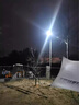 路榮太陽能攝像監(jiān)控路燈夜視免插電免流量室外360度無死角遠程監(jiān)控器 【套餐一 標清版】送32G內(nèi)存卡 曬單實拍圖