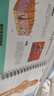 我的情緒小怪獸 精裝繪本3D立體翻翻書3-6歲兒童情緒管理 幼兒園親子早教啟蒙認(rèn)知讀物 我們的身體/太空/科學(xué)/交通工具/動(dòng)物王國 【生理啟蒙】我們的身體 曬單實(shí)拍圖
