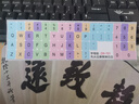 優(yōu)本配 普通臺式鍵盤(pán)貼紙通用型大字按鍵貼單個(gè)英文字母圓形初學(xué)者指法練習可愛(ài)防磨損不掉色 ZM-731【大小寫(xiě)指法色】 方形鍵盤(pán)貼紙【高1.3*寬1.1cm】 曬單實(shí)拍圖