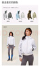 蕉下（beneunder）三合一沖鋒衣LS19523女短外套風(fēng)衣防風(fēng)氣絨保暖棉服 清羽藍(lán)XL 曬單實(shí)拍圖