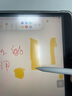 Noualn【蘋(píng)果ipad專(zhuān)用】電容筆Pro/Air6/7/5/mini/iPad11觸控筆pencil防誤觸手寫(xiě)筆平板藍牙書(shū)寫(xiě)繪畫(huà)筆 【藍牙款+防誤觸+Type-C口快充】 曬單實(shí)拍圖