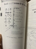 建筑施工現(xiàn)場(chǎng)英語情景會(huì)話[官方正版] 曬單實(shí)拍圖