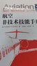 正版書(shū)籍 航空非技術(shù)技能手冊 航空安全能力提升譯叢 澳大利亞國防飛行安全局著(zhù)倪海云徐吉譯 航空決策管理機組資源技術(shù)技能培訓 曬單實(shí)拍圖
