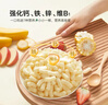 寶寶饞了嬰兒零食手指泡芙條原味寶寶零食泡芙球無(wú)添加鹽享嬰兒寶寶食譜 【嘗鮮裝】嬰標(biāo)泡芙+動(dòng)物餅干*2 曬單實(shí)拍圖