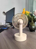 卡西道夫小風(fēng)扇桌面usb臺式風(fēng)扇電風(fēng)扇一鍵搖頭超長(cháng)定時(shí) 搖頭插電款-可定時(shí)4檔風(fēng) 配 Type-C數據線(xiàn) 曬單實(shí)拍圖