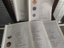 【新華書店正版】適用2025人教版高中化學(xué)課本全套人教版高中化學(xué)必修一二課本+選擇性必修一二三高中化學(xué)教材課本全套 【套裝五本】高中化學(xué)全套 曬單實(shí)拍圖