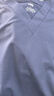 樂倍康刷手服抑菌男女洗手衣長短袖醫(yī)生服護士服工作服定制美容口腔牙科 062短袖通用款藏藍（纖爽絲） L 曬單實拍圖