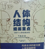 人體結(jié)構(gòu)繪畫重點 暢銷全球的TACO（崔元喜）人體結(jié)構(gòu)繪畫教程 講清人體繪畫的難點和易錯點！ 人體結(jié)構(gòu)、人體繪畫、崔元喜、TACO人體、解剖、人體結(jié)構(gòu)繪畫教程、繪畫技巧、繪畫教程 圖書 曬單實拍圖