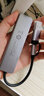 宏碁（acer）Type-C擴(kuò)展塢USB-C轉(zhuǎn)HDMI轉(zhuǎn)換器4K60Hz投屏USB3.0分線器千兆網(wǎng)口pd充電 適用筆記本平板電腦拓展塢 5合1【USB3.0】SD/TF讀卡 曬單實(shí)拍圖