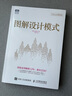 圖解設計模式(圖靈出品) 曬單實(shí)拍圖