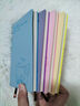 A6便攜式隨身隨手記筆記本本子高顏值可愛(ài)便攜小本子考研計劃本學(xué)生老師備忘錄軟皮隨身本文具 【4本裝】A6四色各一 曬單實(shí)拍圖
