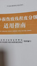 《人體損傷致殘程度分級(jí)》適用指南 曬單實(shí)拍圖