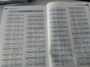 2025年新版 詳解速記高中英語詞匯3500 科學(xué)打卡背誦3500詞 朱漢祺 曬單實拍圖