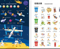 有聲書(shū)】一點(diǎn)就會(huì)讀的認(rèn)知小百科3-6歲幼兒認(rèn)知小百科兒童早教書(shū)籍益智啟蒙繪本閱讀幼兒園故事書(shū)寶寶英語(yǔ)早教繪本書(shū) 精裝大本手指點(diǎn)讀 一點(diǎn)就會(huì)讀的認(rèn)知小百科 曬單實(shí)拍圖