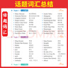 2025一本英語熱考中國文化小升初英語時文閱讀小學(xué)升初中英語完形填空閱讀理解短文填空書面表達(dá)英語閱讀組合訓(xùn)練專項訓(xùn)練 開心教育 曬單實拍圖