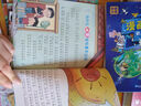 中國(guó)幼兒百科全書(shū)大百科注音版全套共8冊(cè) 小學(xué)版兒童趣味少兒百科全書(shū)漫畫(huà)版科普本故事書(shū)0-3-6歲兒童大百科全套動(dòng)物世界少兒生活常識(shí)知識(shí)科普天文地理繪本趣味植物樂(lè)園啟蒙書(shū)認(rèn)知入門瘋狂十萬(wàn)個(gè)為什么系列 曬單實(shí)拍圖