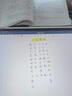 YONDDO 電容筆適用OPPO Pad3 Pro平板觸控筆手寫筆觸屏筆觸碰筆書寫繪畫視頻連接點觸剪映游戲筆防誤觸 筆+1替換筆尖+防誤觸手套+免費領(lǐng)筆尖 曬單實拍圖