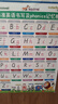 小學(xué)生26個英語字母表掛圖英文標(biāo)準(zhǔn)書寫三年級音標(biāo)裝飾貼紙海報畫 英語字母書寫表 中 曬單實拍圖