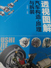 透視圖解汽車(chē)構造·原理與拆裝 曬單實(shí)拍圖