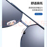 索米途尼龍偏光太陽(yáng)眼鏡男變色墨鏡日夜兩用開(kāi)車(chē)釣魚(yú)駕駛夜視防遠光專(zhuān)用 黑框黑灰片 曬單實(shí)拍圖