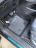 車(chē)麗友專(zhuān)用于2026款大眾途觀(guān)lpro腳墊tpe全包圍地毯23絲圈rline毯面單層 【包門(mén)檻】TPE腳墊+慕絨絲灰 途觀(guān)L PRO 前兩排【24-26款】 曬單實(shí)拍圖