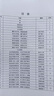毛筆行書(shū)字帖3500常用字經(jīng)典對(duì)聯(lián)春節(jié)對(duì)聯(lián)集字對(duì)聯(lián)入門(mén)練過(guò)年手寫(xiě)對(duì)聯(lián) 曬單實(shí)拍圖