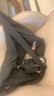SWISSMILITARY瑞士軍刀斜挎包男耐磨防水郵差包女士輕奢旅行包出行背包單肩包男 曬單實拍圖